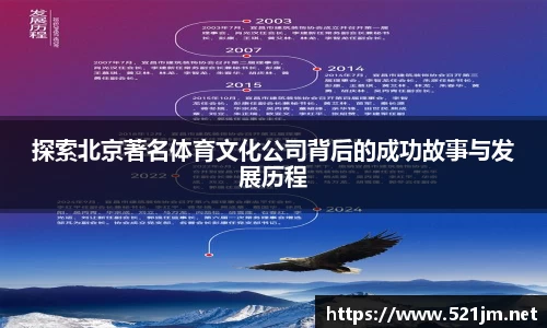 探索北京著名体育文化公司背后的成功故事与发展历程